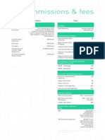 RHF Retail Commisions and Fees Schedule