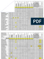 Corrigendum Result _2nd SEM