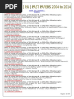 B.a Eng B Question Wise 2004 to 2014