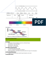 Uses of the Electromagnetic Spectrum in Communication, Cooking, Medical Imaging & More