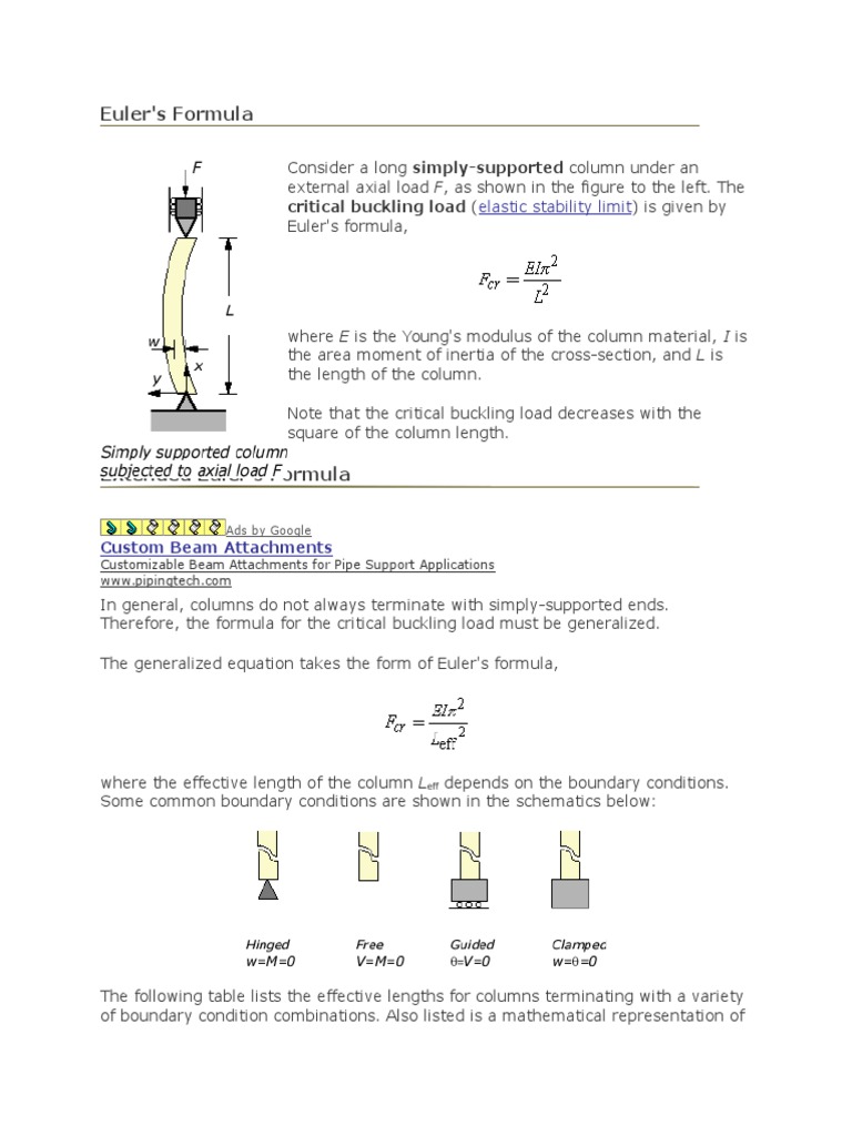 Euler's Formula critical buckling load
