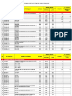 Shedule, Boq Node B - Sumsel Final Rev DBB - 22 Node - Final-1