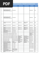 Download KOLEKSI BUKU PERPUSTAKAAN by koleksi buku SN280629106 doc pdf