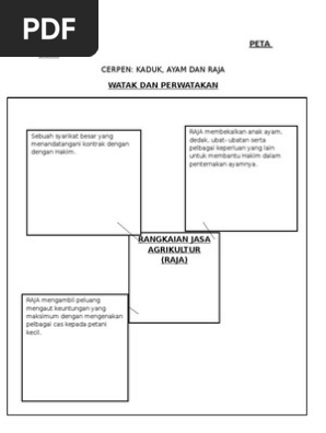 Cerpen Kaduk Ayam Dan Raja Pdf