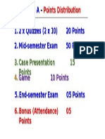 MBA 623 A - Points Distribution - 1. 2 X Quizzes (2 X 10) 20 Points