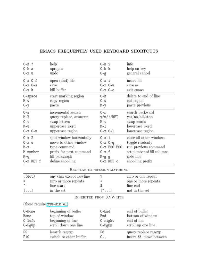 Emacs Commands PDF Keyboard Shortcut Text