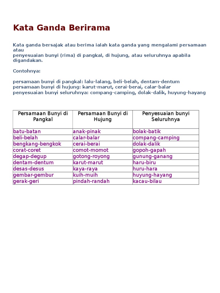 Kata Ganda Berirama Pdf