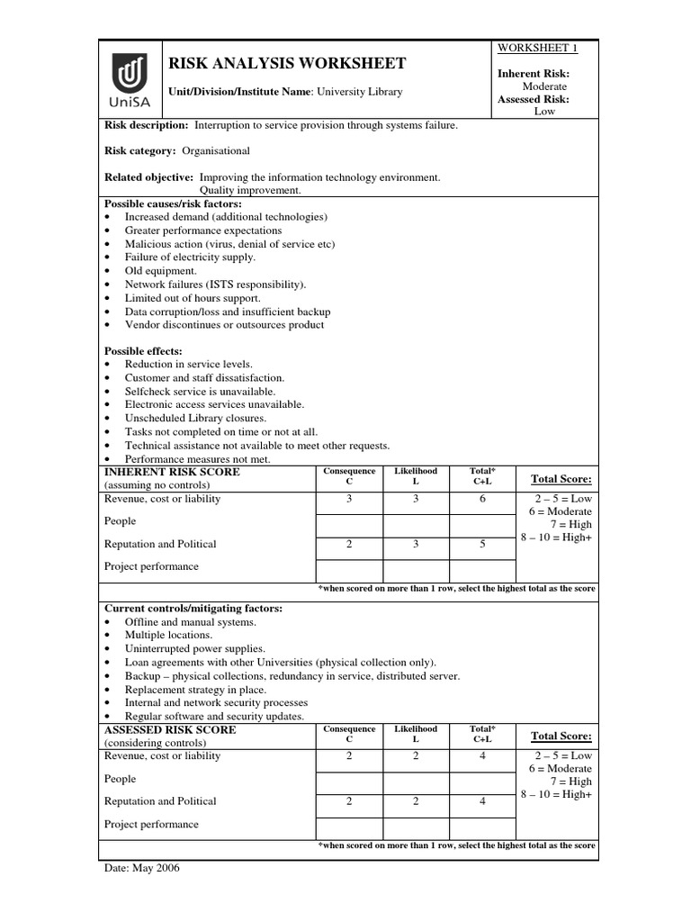 Library IT Risk Analysis 2006 | PDF