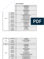 Teams Qualified For State Level NRC 2015 - GEN2