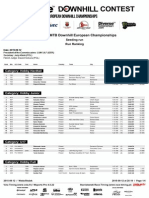 Mistrzostwa Europy DH 2015 Wisla Eliminacje