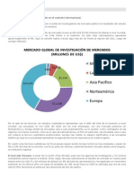 Perú, La Investigación de Mercado en El Contexto Internacional.