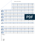 Jadwal Jaga Interna