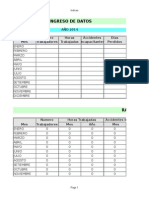 Ratios de Seguridad