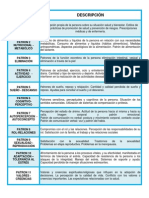 11 Patrones Funcionales