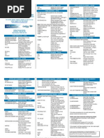 Download galileo gds fares  ticketing Clue card by L4ALL2178 SN28072453 doc pdf