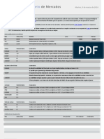 Informe Diario de Mercado de Saxo Bank Del 9 de Marzo