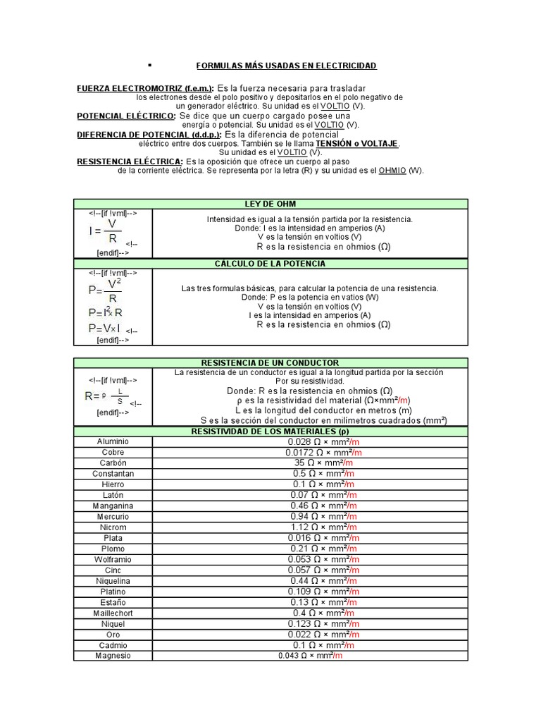 Fórmulas Esenciales de Electricidad | PDF | Resistencia Eléctrica y ...