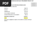 Download Santa Clara project funding wish list by BayAreaNewsGroup SN280756445 doc pdf