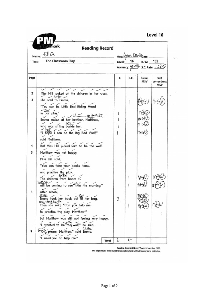 5 4 running record analysis Reading Comprehension Neuropsychology