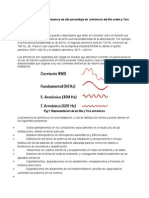 Análisis y solución a la presencia de 5to y 7mo armónicos