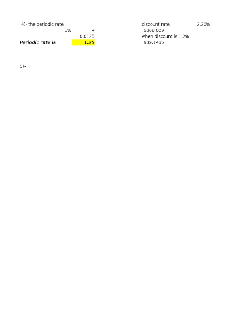 4) - The Periodic Rate Discount Rate 2.20% 5% 4 9368.009 0.0125 When ...
