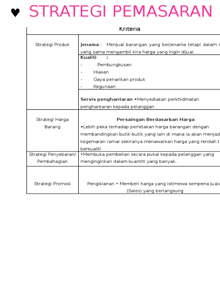 Eksperimen dan Ujian Berterusan untuk Pemurnian Strategi Pemasaran