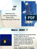 Types of Energy: Mechanical, Electromagnetic, Electrical, Chemical and Thermal
