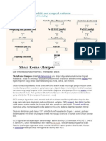 Scoring Systems for ICU and Surgical Patients