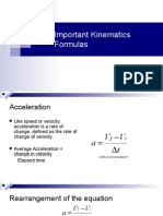 Kinematics Formulas