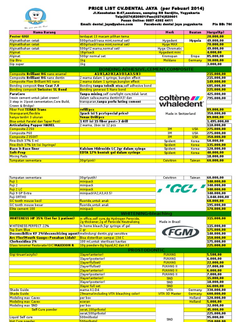 Price List DENTAL JAYA Dental Supply