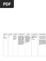 Download cetirizine by itsmeaya SN280835582 doc pdf