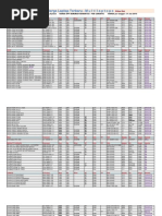 Download Daftar Harga Laptop Terbaru 2010 by widi andayni SN28083677 doc pdf