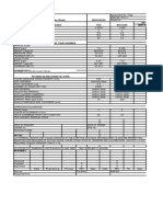 Column Tray Data Sheet (Proceed) Operating Data TOP Bottom or Top and Bottom