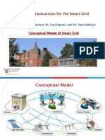 Lesson 2 1 Smart Grid Conceptual Model