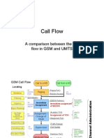 Callflow Comparison GSM Umts Set2015