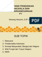 1 Relevansi Pendidikan Pancasila