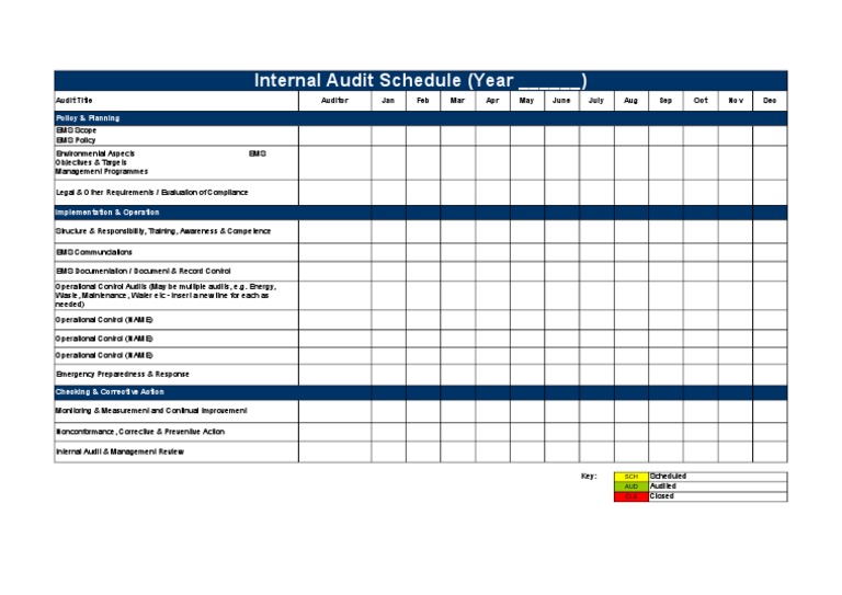 Template Internal Audit Schedule
