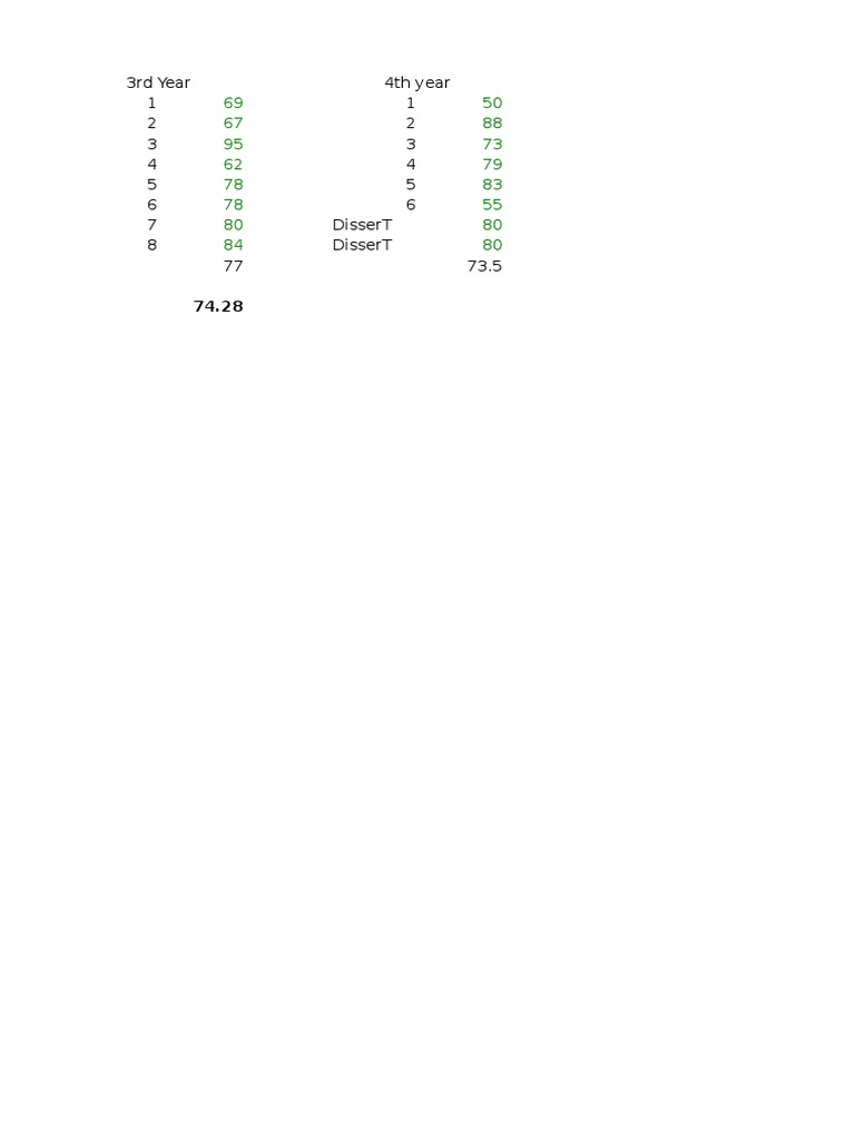 Grade Calculation | PDF