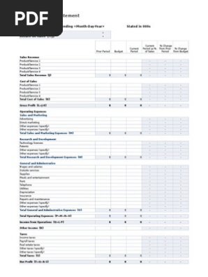 Profit and Loss Statement