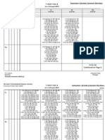 Timetable: Semester I (Comb.) Generic Electives