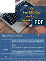 5 Best Mid Cap Stocks to Invest in 2015