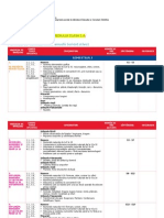 Planificare Si Proiectare - MEM1 - CD PRESS