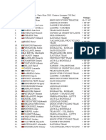 Clasificación 2 Etapa