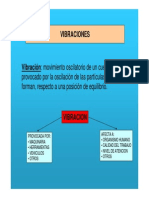 Vibraciones Concepto y Clasificacion