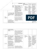 Stevens Miss Kenton (Foil) : Evidence Elaboration Evidence Elaboratio N