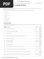 Elementos de Linguagem Das Expressões Regulares