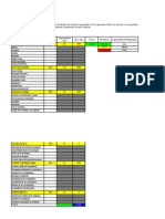 Diagnostico Organizacional