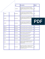 Analisis de Precios Unitarios.