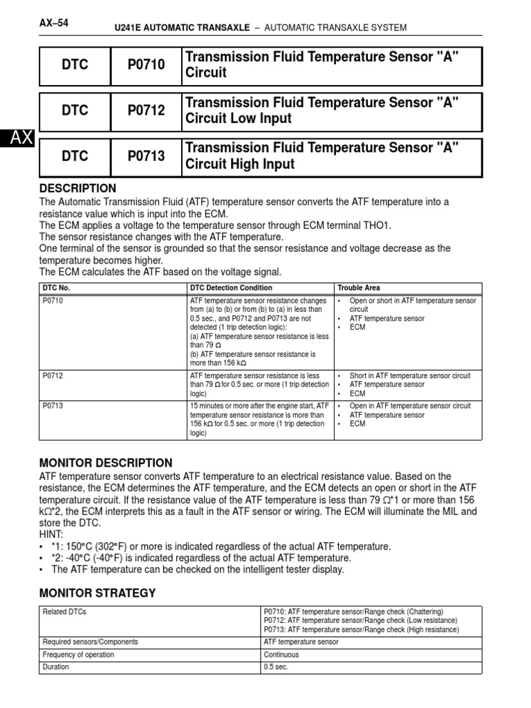 Diagnosing Automatic Transmission Fluid Temperature Sensor Faults A