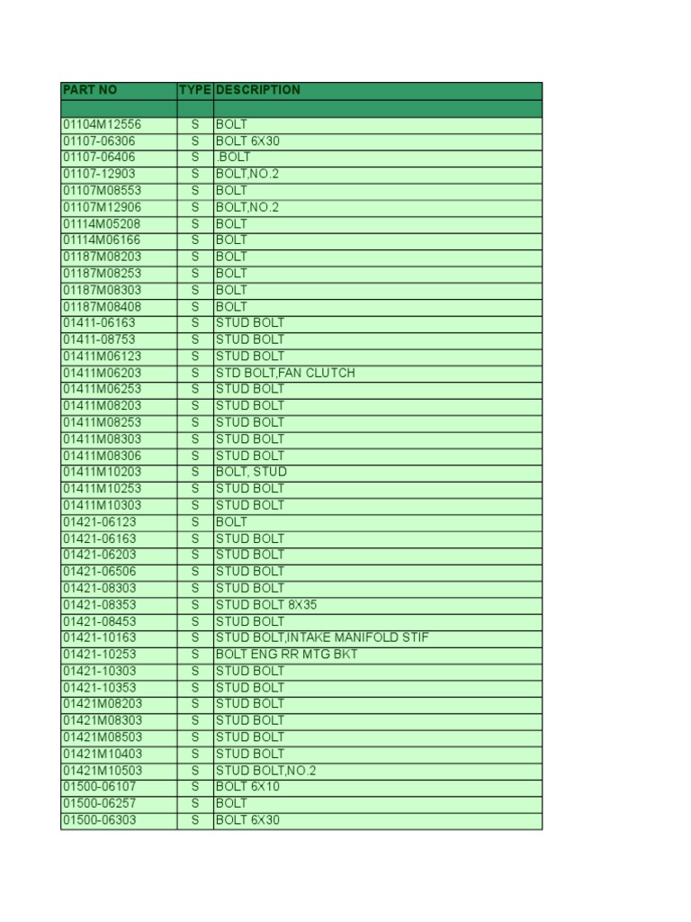 Maruti suzuki genuine parts price list discount